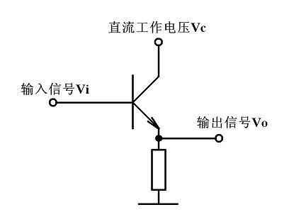 采樣電阻 采樣電阻